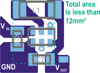 TPS62730 TPS62732 TPS62733 pcb_lay_lvs941.gif