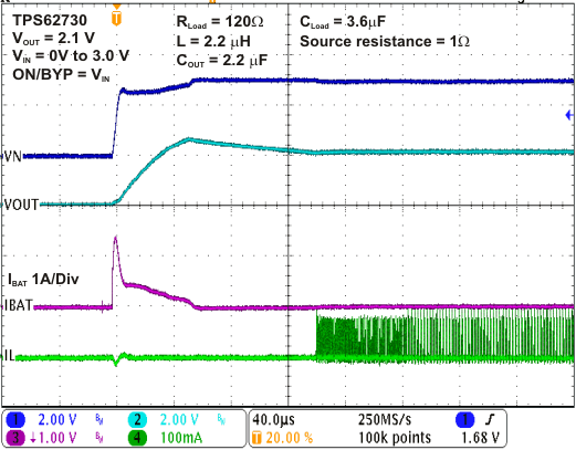 TPS62730 TPS62732 TPS62733 sp_startup.gif