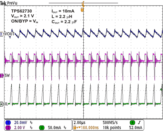 TPS62730 TPS62732 TPS62733 sp_to_10mA_load.gif