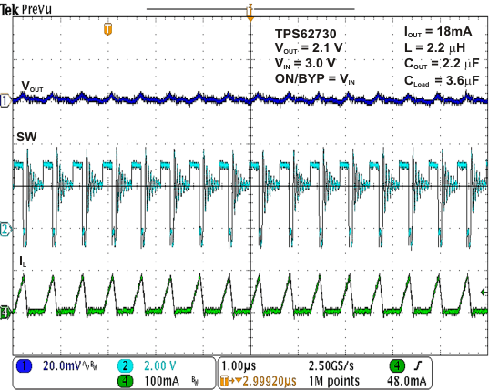 TPS62730 TPS62732 TPS62733 sp_to_18mA_capl.gif