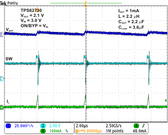 TPS62730 TPS62732 TPS62733 sp_to_1mA_capl.gif