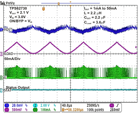 TPS62730 TPS62732 TPS62733 sp_to_ac_load_3V_50mA.gif