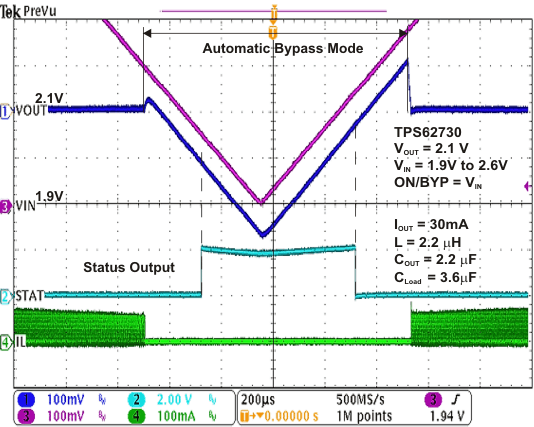 TPS62730 TPS62732 TPS62733 sp_to_auto_byp_30mAcapl.gif