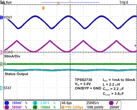 TPS62730 TPS62732 TPS62733 sp_to_bypass_ac_3V_50mA.gif