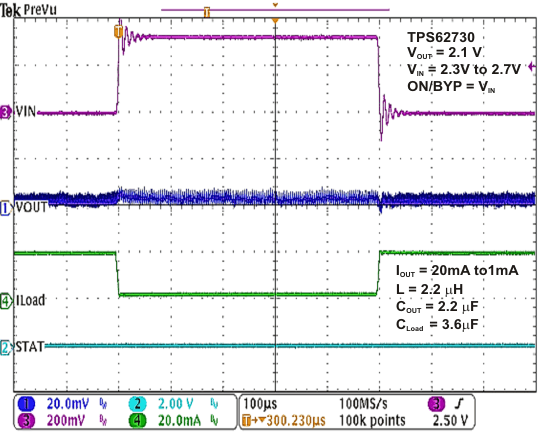 TPS62730 TPS62732 TPS62733 sp_to_line_2.3V_2.7V_load_1mA_20mAcapl.gif