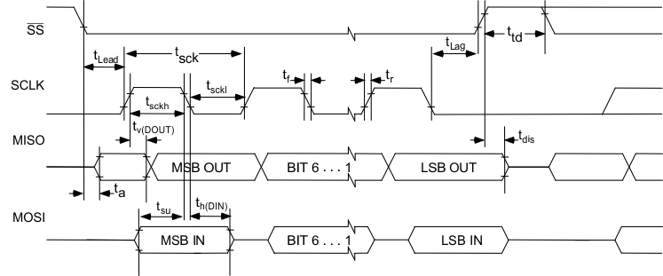 GUID-57CFEB84-05DD-4346-A51C-CD94CEA35FED-low.gif