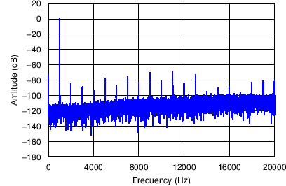 GUID-EFCC25D2-0D26-425E-B8F4-24211D89EF14-low.png