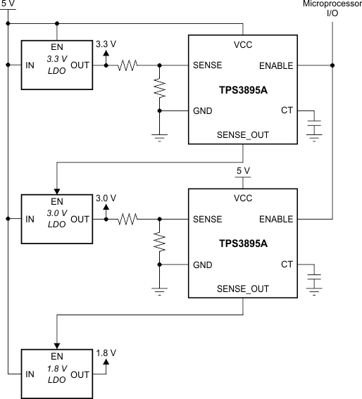 TPS389 ai_sequencing_bvs172.gif