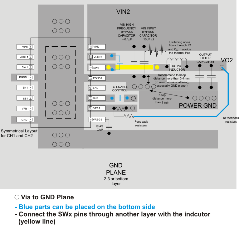 TPS54295 layout_lvsb01.gif