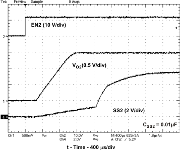 TPS54295 ss_pg_15_lvsb01.gif