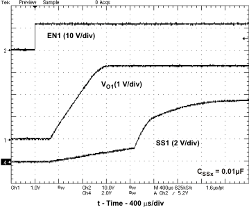 TPS54295 ss_pg_33_lvsb01.gif