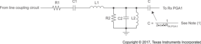 AFE031 ai_bpf_passive_bos531.gif