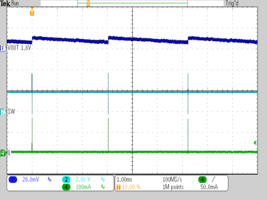 TPS62740 TPS62742 SP_TO_3V6_1V8_10uA_2uH2_10uF.gif