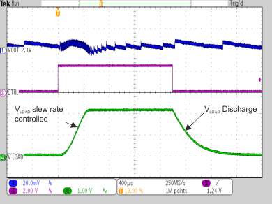 TPS62740 TPS62742 SP_VLoad_discharge_3V6_2V1_L_2uH2_CO_10uF.gif