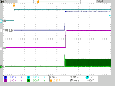 TPS62740 TPS62742 SP_VOUT_startup_3V6_2V1_L_2uH2_CO_10uF_CTRL_gnd.gif