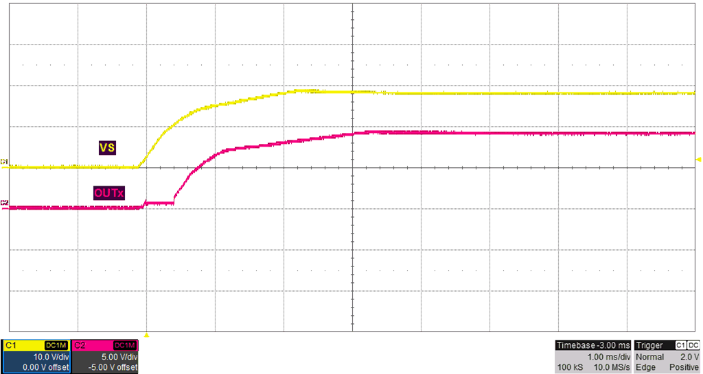 BUF20800-Q1 PowerUp.gif