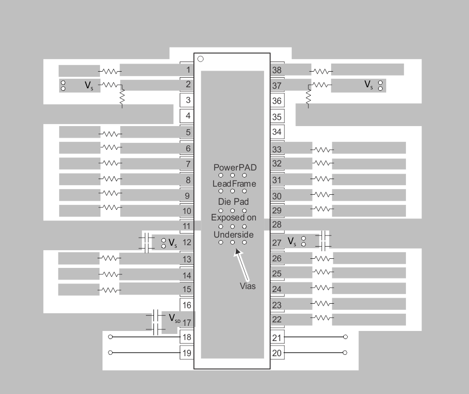 BUF20800-Q1 layout_example_SBOS571.gif