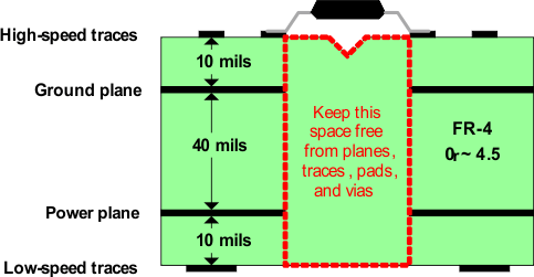 ISO7640FM ISO7641FM layout_sllsei6.gif