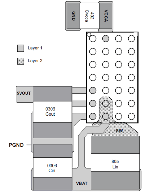 TPD12S015A boardlayout_lls74.gif