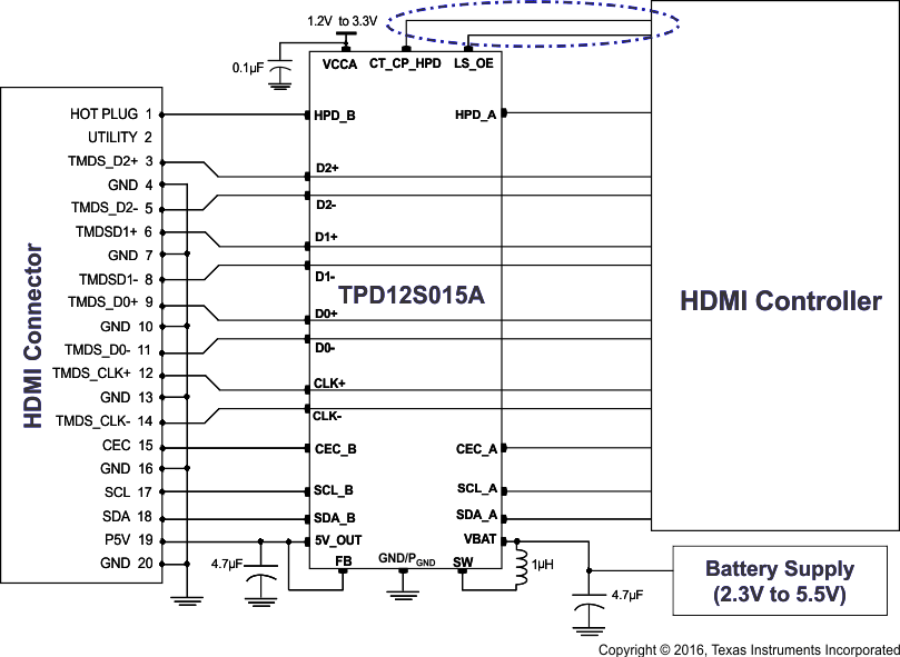 TPD12S015A syslvl2_blk_llse74.gif