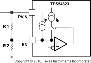 TPS54623 adj_pvin_lvsb09.gif