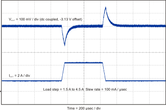 TPS54623 fig_35_lvsA70.gif