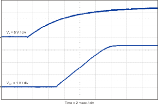 TPS54623 fig_36_lvsa70.gif