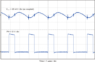 TPS54623 fig_42_lvsa70.gif