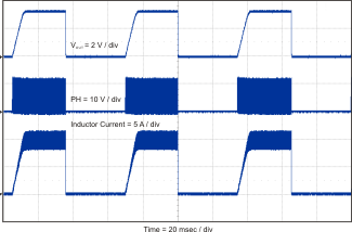 TPS54623 fig_54_new_lvsa70.gif