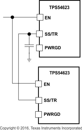 TPS54623 ratio_stup_lvsb09.gif