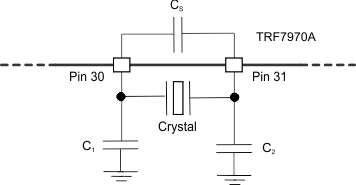 TRF7970A crystal_block_dgm_trf7970a_slos743.gif