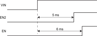 TRF7970A nominal_start_parallel_slos743.gif