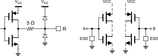 SN65LVDS4 RecEqIO_LLSE15.gif