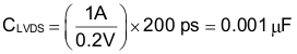 SN65LVDS4 equation2slls373.gif