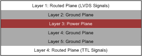 SN65LVDS4 lo_6lpcbb_slls373.gif