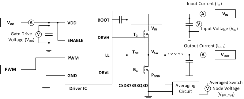 CSD87333Q3D Typical_App.gif