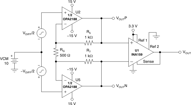 OPA2188 ai_ina_attn_33v_bos525.gif