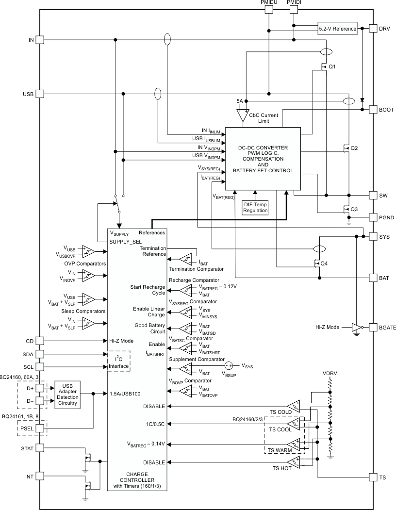 GUID-32EC26DB-0732-46B8-9067-F43E68C7F5B1-low.gif