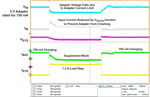 GUID-861ACED8-88B2-4A6C-8A07-F9A28C3444DB-low.gif