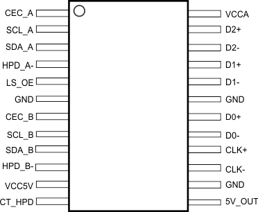 TPD12S016 po_PW_sllse96.gif