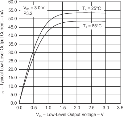 GUID-3865BAC3-8E38-4550-84E6-2FB28E586BD8-low.gif