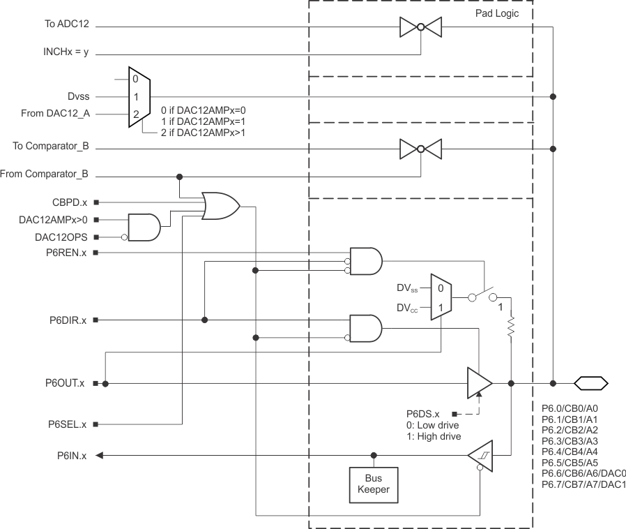 GUID-CB65AB50-0F25-4DAD-8B20-F36E37790261-low.gif