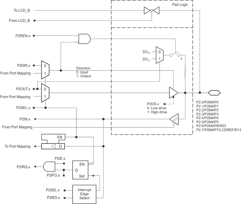 GUID-D7D4AD90-499A-425B-856E-0C12F80EC36F-low.gif