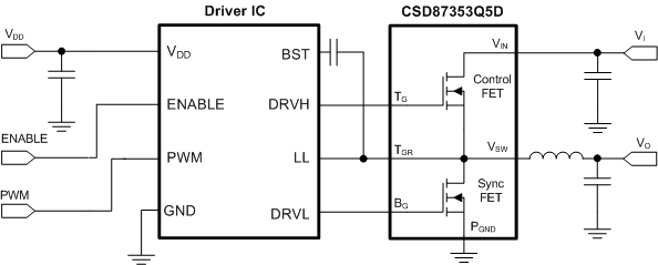 CSD87353Q5D 87353_page1.png