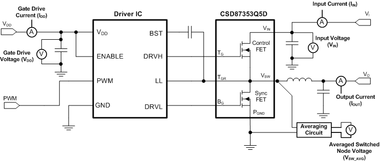 CSD87353Q5D 87353_page9.png