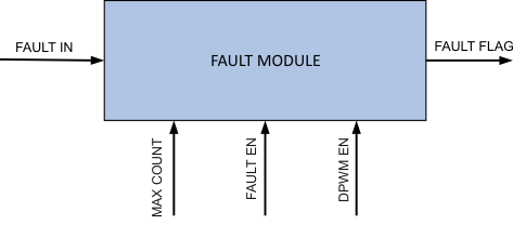 GUID-BC03A2EF-73DC-4AEF-85E8-FCDC37096AB8-low.gif