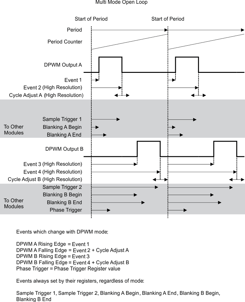 GUID-DA3EEC72-964A-4D11-BEE3-E1AA0200DE2C-low.gif