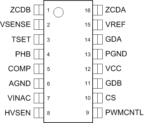 UCC28063 D 封装 16 引脚 SOIC 顶视图