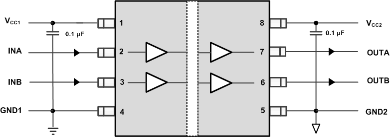 ISO7420E ISO7420FE ISO7421E ISO7421FE ddp_iso7420_sllse45.gif