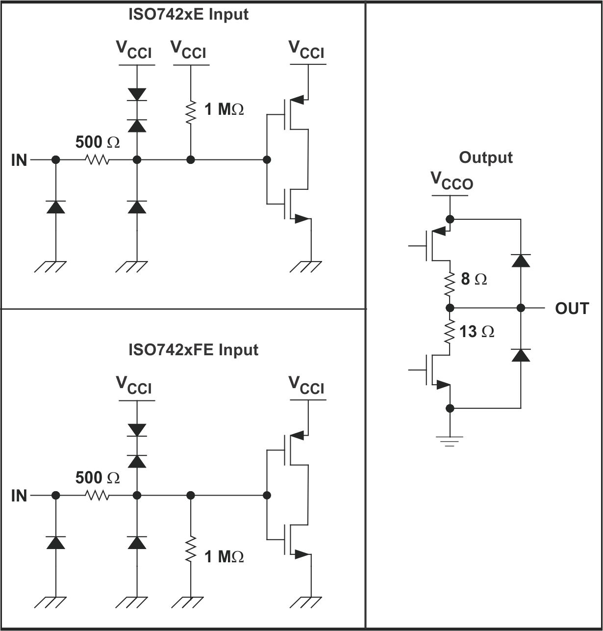 ISO7420E ISO7420FE ISO7421E ISO7421FE device_schematic.gif